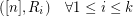 $ ([n],R_i) \quad \forall 1\leq i\leq k $