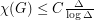 $ \chi(G) \le C \frac{\Delta}{\log \Delta} $